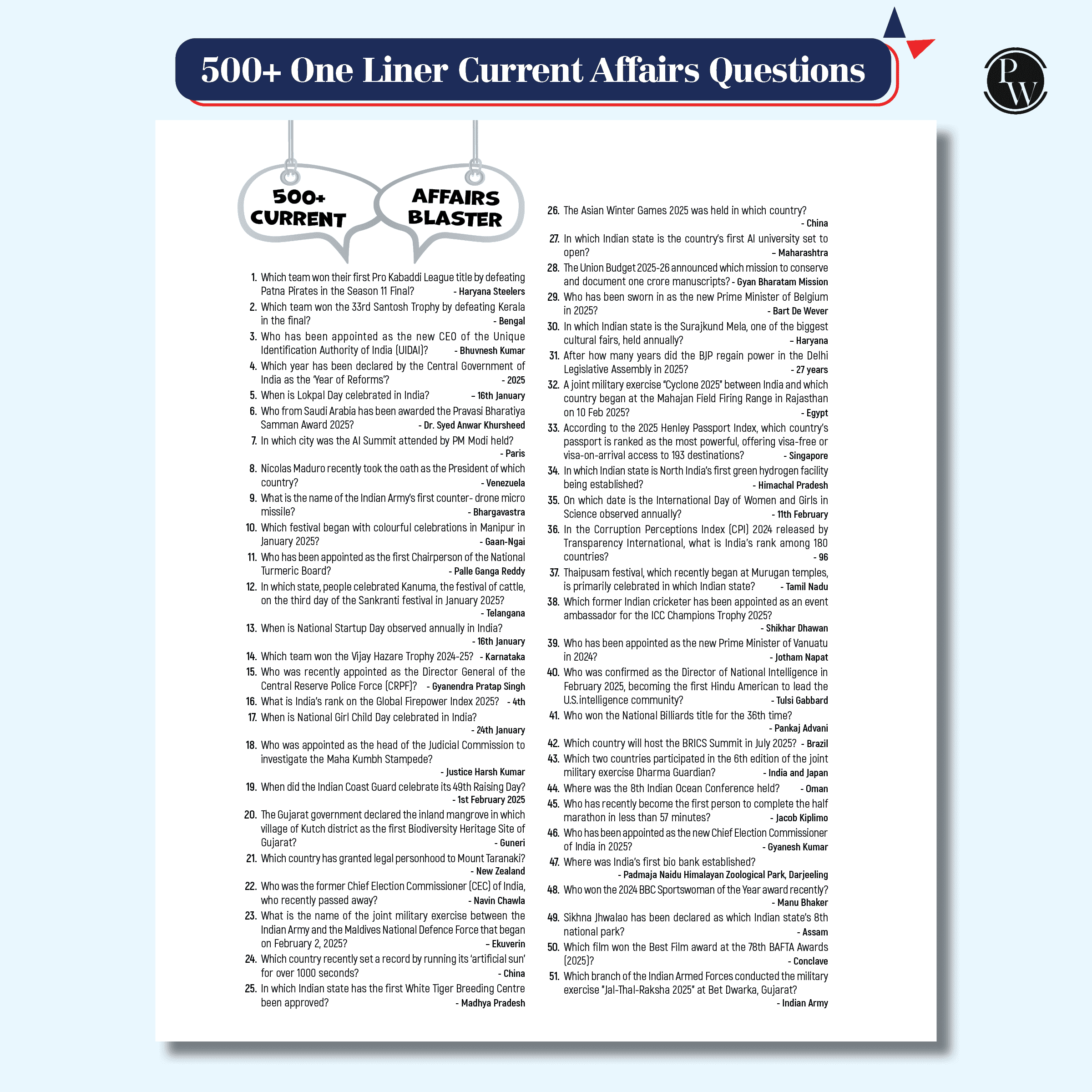 Half Yearly Current Affairs Magazine Vol. 1 January to June 2025 By Krati Singh | For SSC, Banking, Teaching, Railway, Defence and Other Competitive Exams 2025-26 English Edition