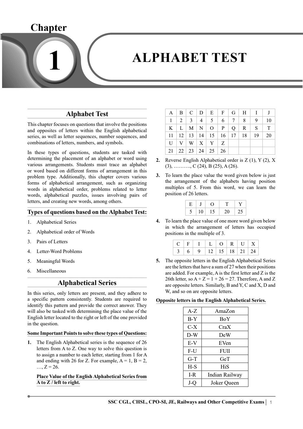 SSC Daksh Modules Combo Set of 11 Books | For SSC 2026 Exam
