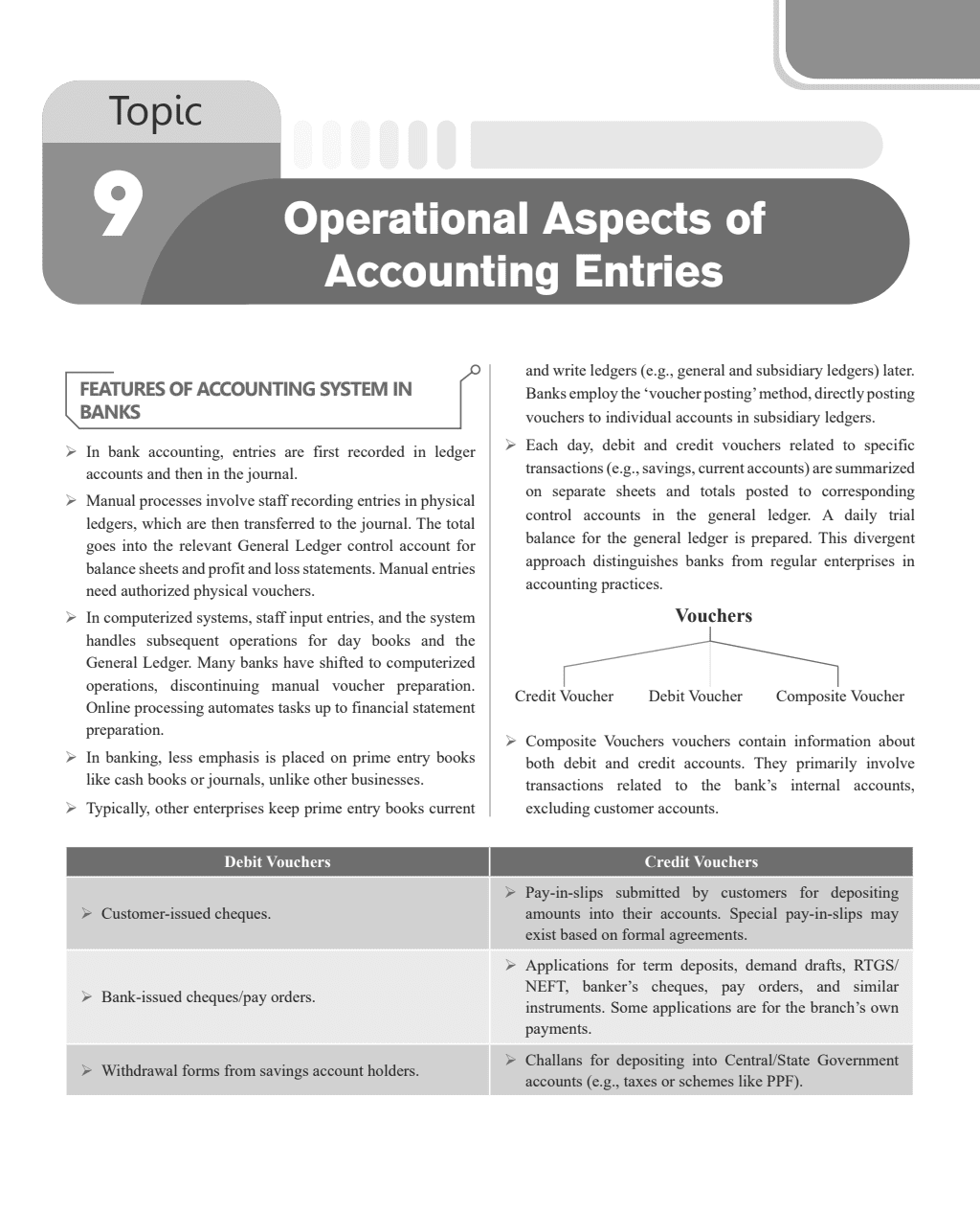 JAIIB BANKER'S EDGE Comprehensive Guide to Accounting and Financial Management for Bankers For JAIIB Exam