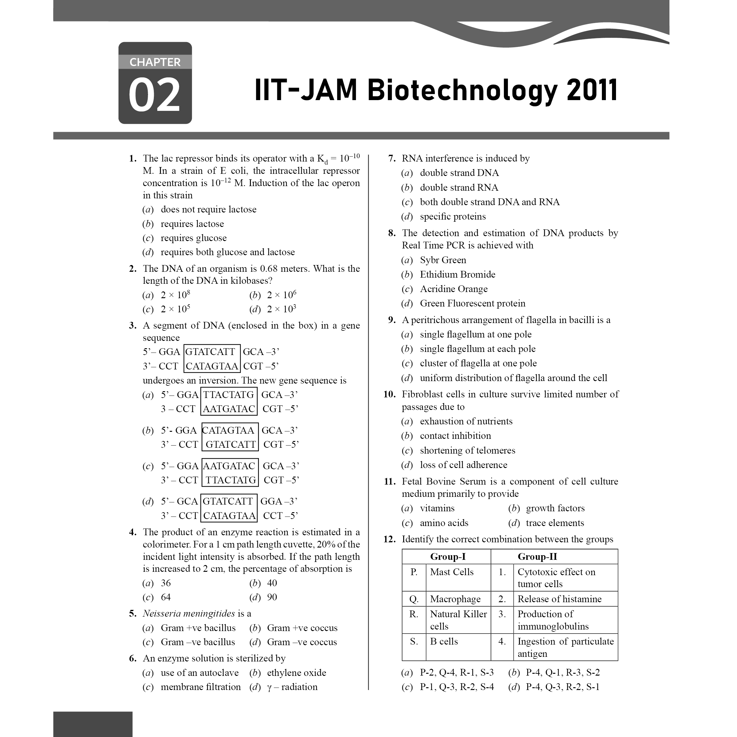 Mega Solution Series Biotechnology Biochemistry Microbiology Volume 1 By Debasish Kar For IIT-JAM and TIFR-NCBS 2025-2026 Exams