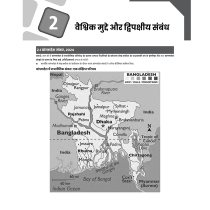 BPSC Prelims books