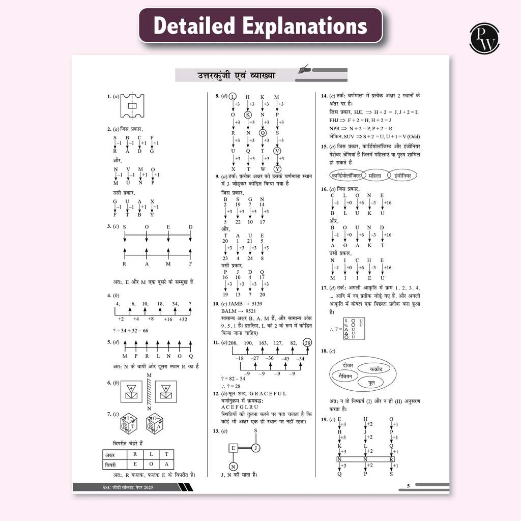 Selection Mantra for SSC Constable GD Exam Chapterwise and Typewise PYQs Till 2025-GK, Reasoning, English and Elementary Maths with 20 Practice Sets for 2026(Hindi)