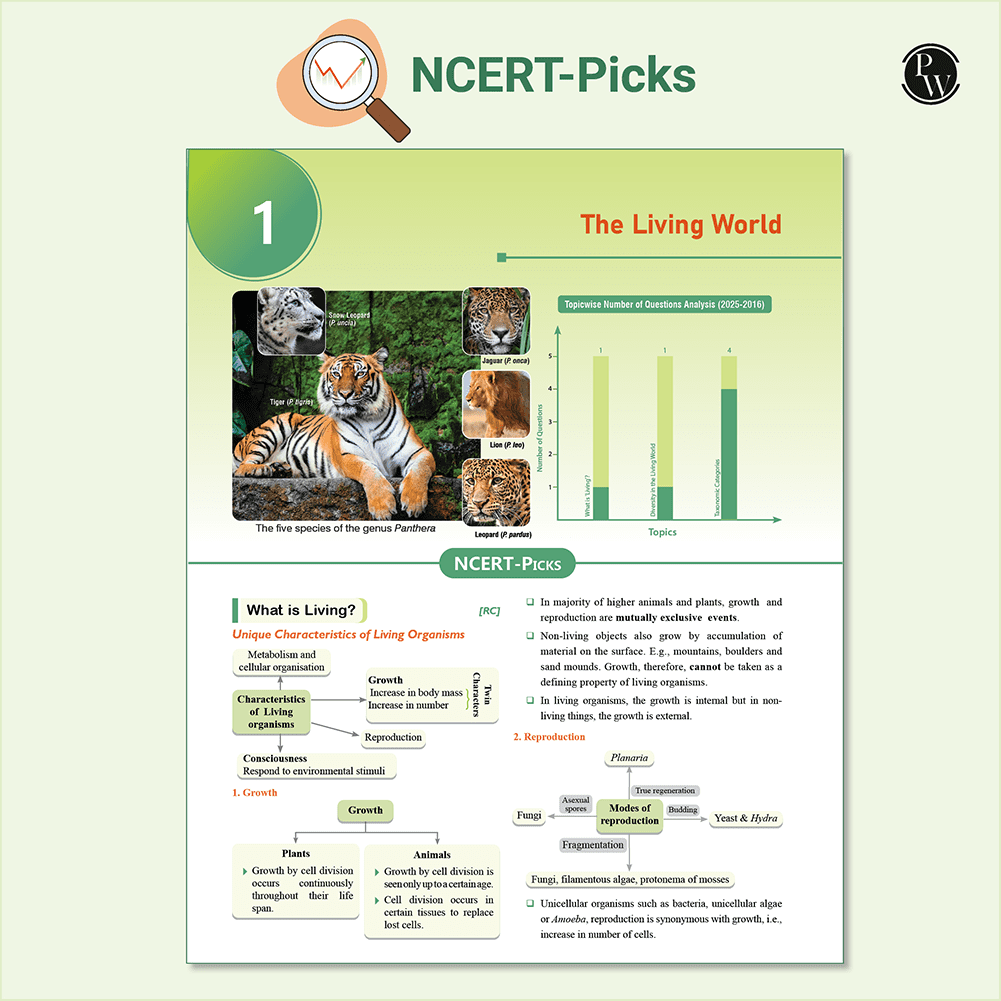 Objective NCERT Punch 4.0 Biology For NEET 2026 By Dr. Vipin Kumar Sharma l Updated with High Order Time Intensive MCQs and AIIMS PYQs As Per 2025 NEET Paper