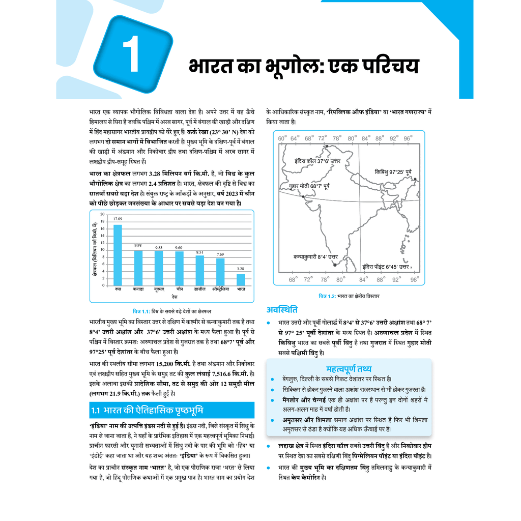 PWONLYIAS BPSC Wallah Combo Set of 15 Books For Civil Services Exam (Hindi Edition) | Comprehensive Learning Series For Prelims and Mains