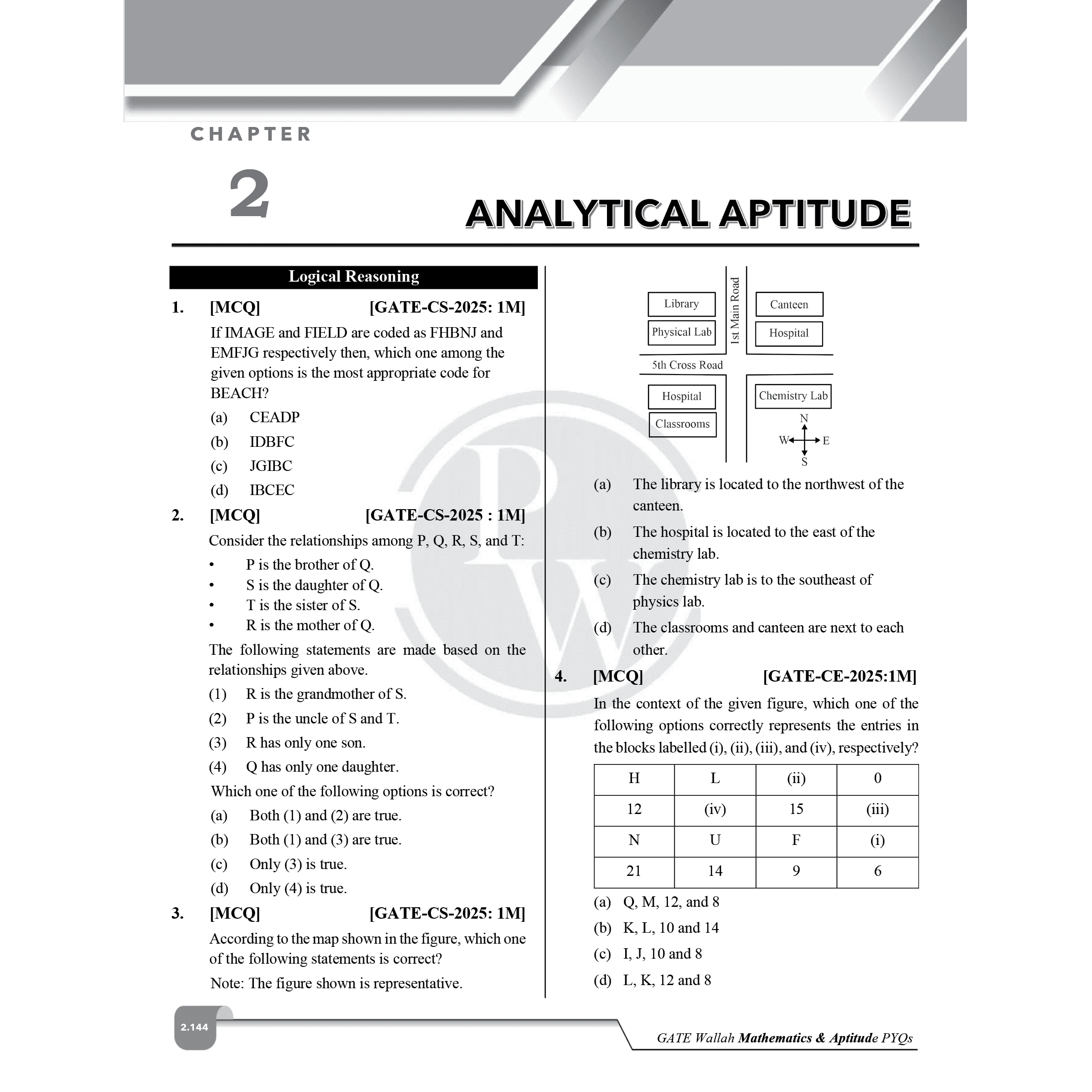 GATEWALLAH Mechanical Engineering and Engineering Mathematics & General Aptitude Combo Set of 2 Books Topicwise Previous Years Solved Questions with Video Solutions For 2026 Exams