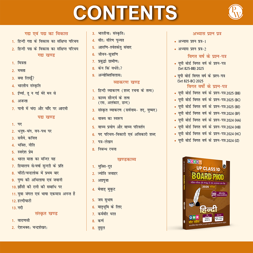 UP Board Phod Class 10 Hindi Chapterwise Question Bank with PYQs For 2026 Board Exam | Model Papers with OMR Sheet