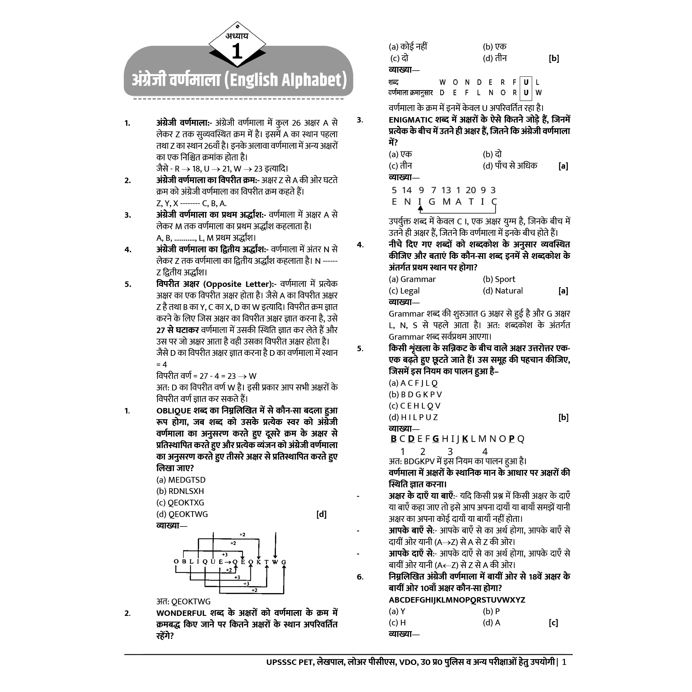 GOVT EXAM WALLAH UPSSSC Preliminary Eligibility Test (PET) Combo Set of 6 Books (Hindi Edition) | Chapterwise Solutions, PYQs, Detailed Explanations