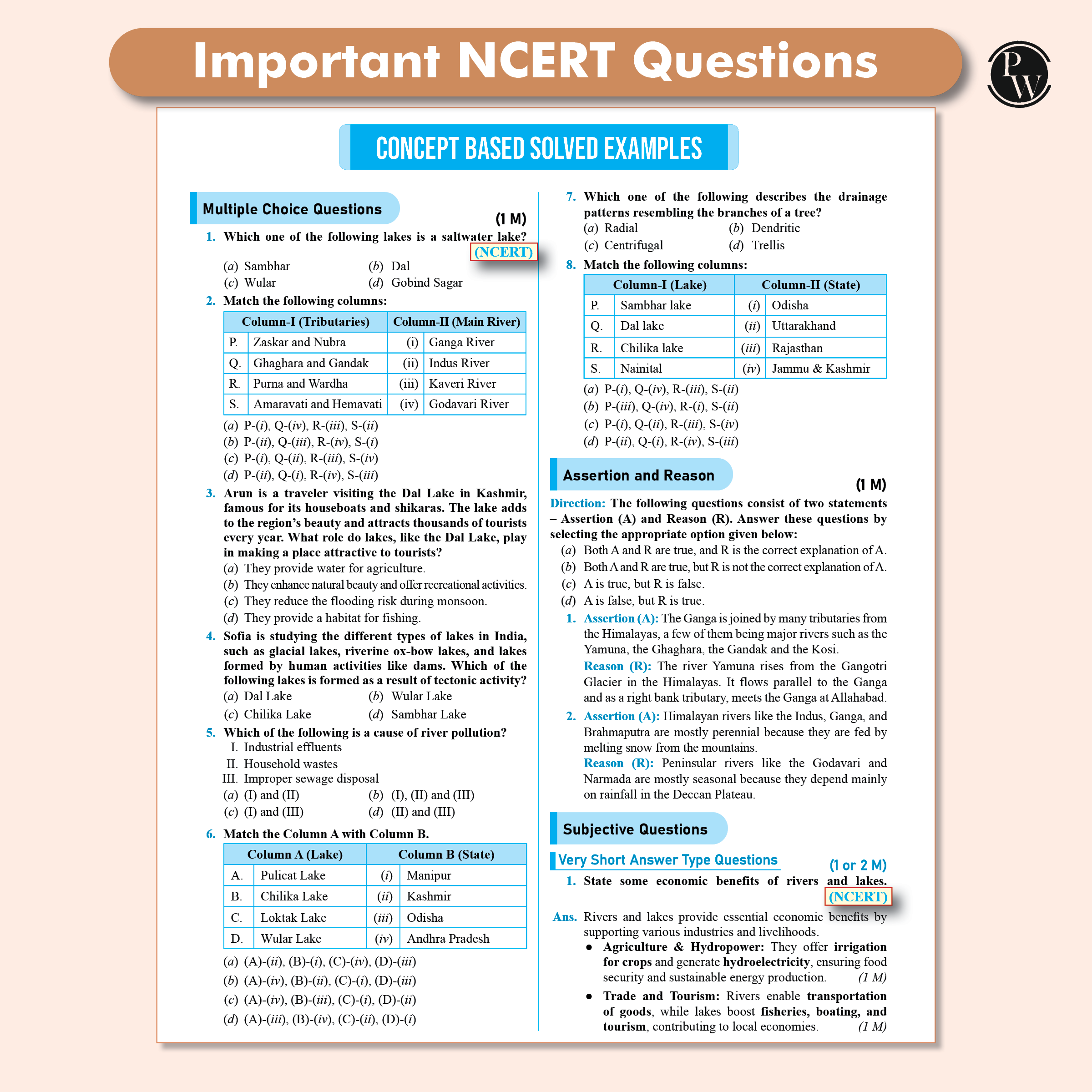 CBSE Question & Concept Bank (QCB) Class 9 Social Science Chapter-wise and Topic-wise Solved Questions For 2026 Exams with Competency Based Question
