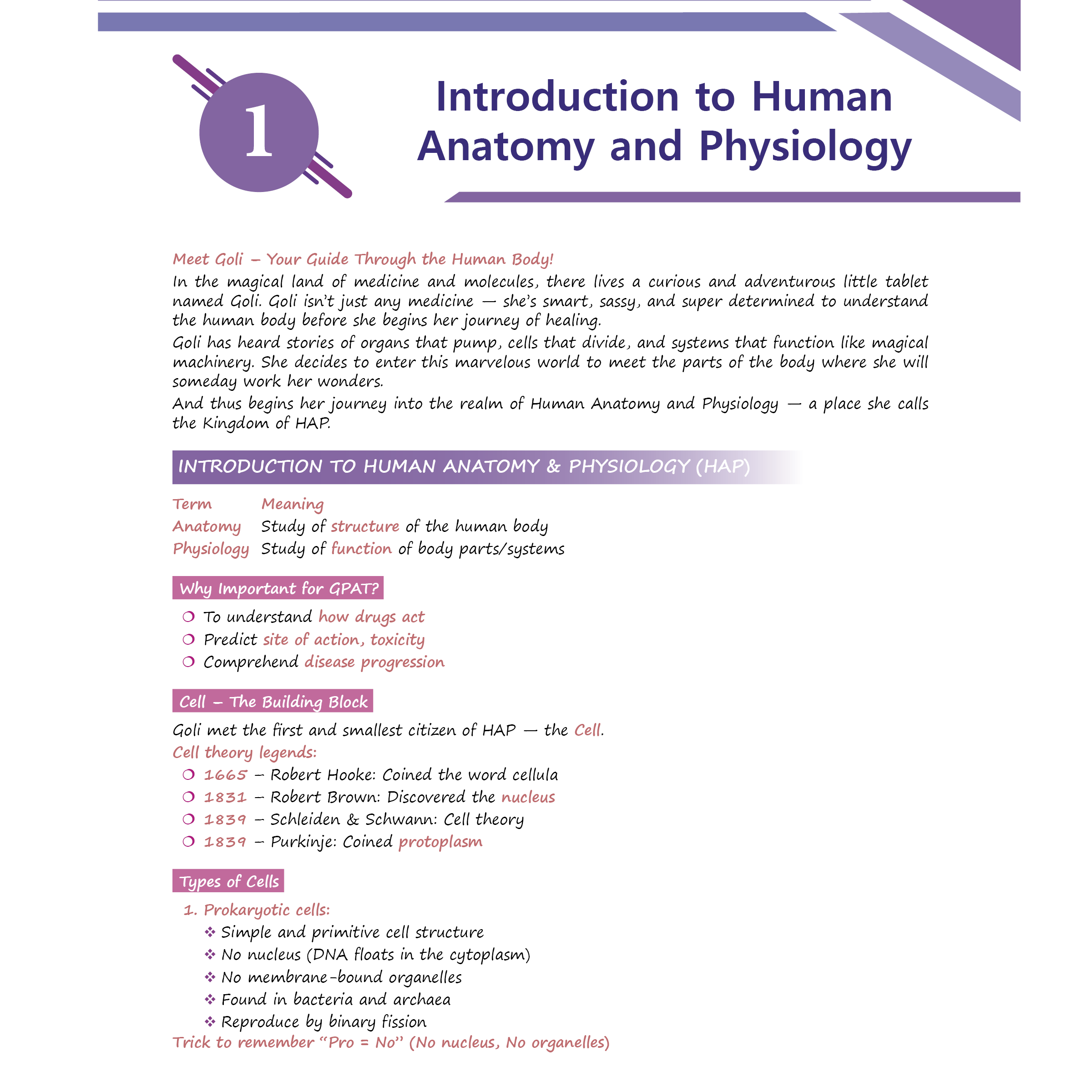 Pharma Pulse – Topper’s Tonic Comprehensive Pharmacology By Dr. Mukul Tambe & Dr. Supriya Mishra | Theory and Practice MCQs for GPAT and Other Pharma Competitive Exam