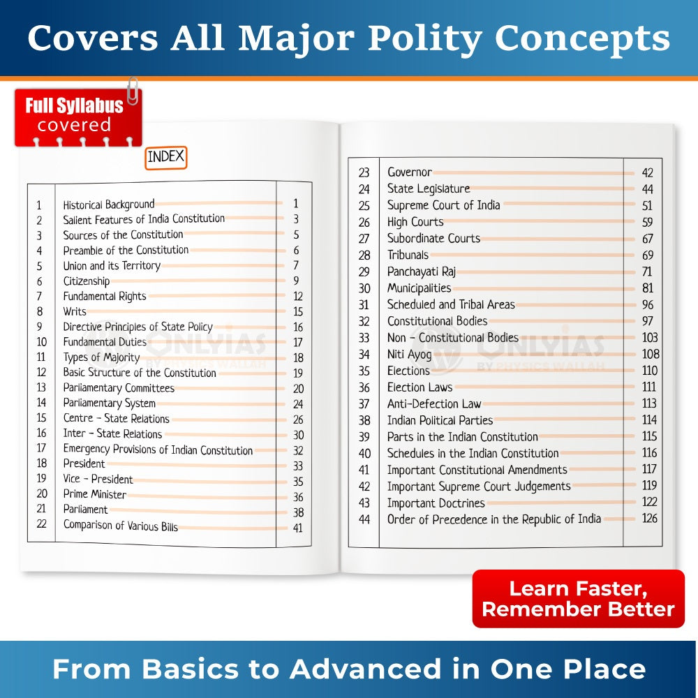 UPSC Mindmaps Indian Polity For UPSC/PSC Competitive Examinations | Navigating Concepts Through Visual Mindmaps