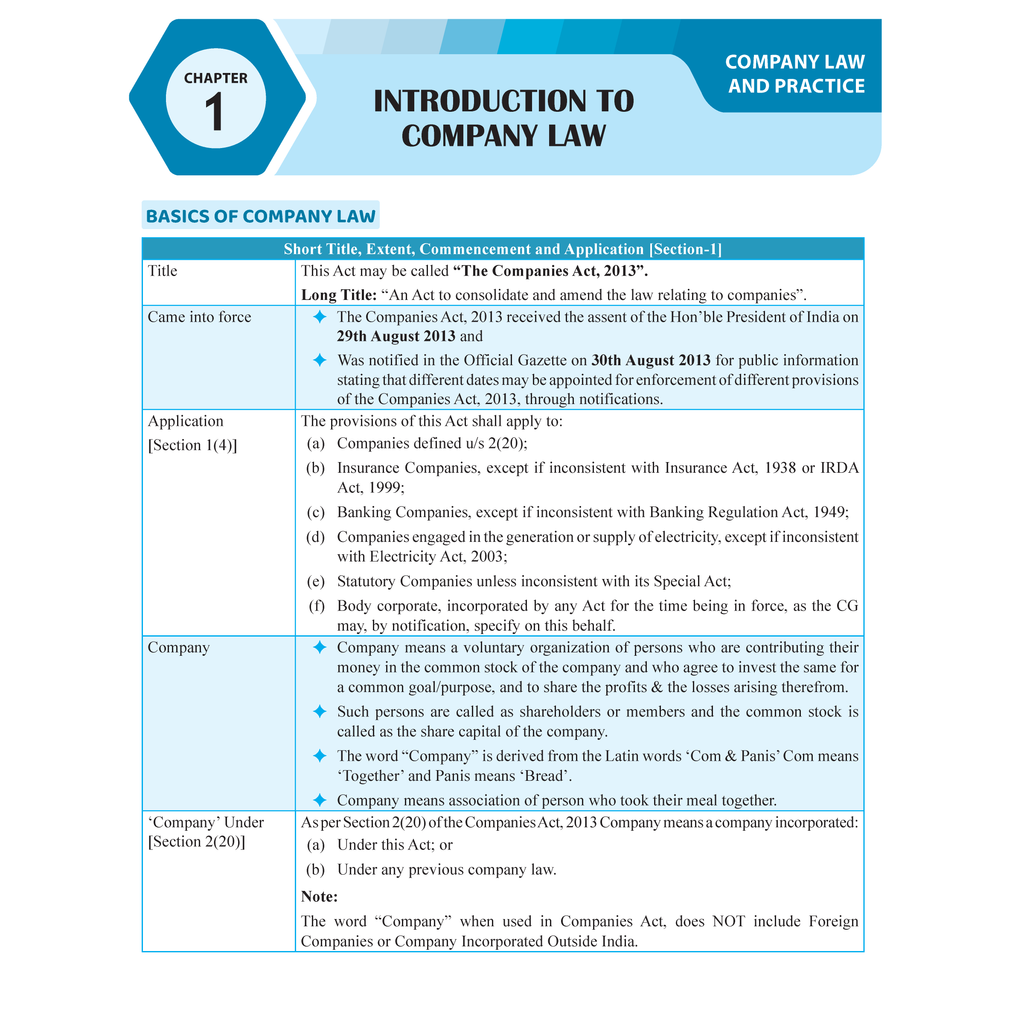 CS Executive Company Law Module-I Theory Books For 2025 Exams | Comprehensive Curriculum Coverage | Theoretical + Practical Questions