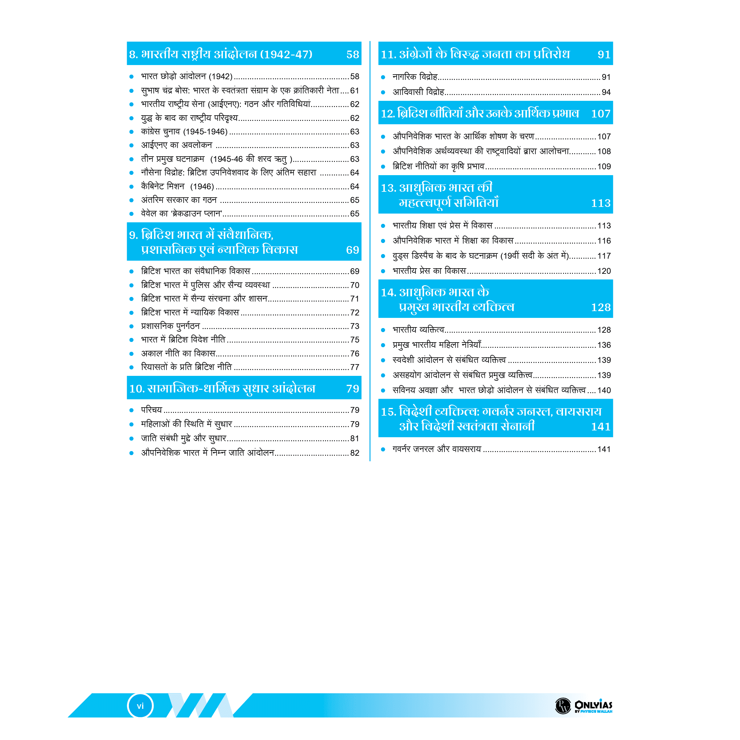 UDAAN (Prelims Wallah Static) Modern India Hindi Edition For 2025 Exams