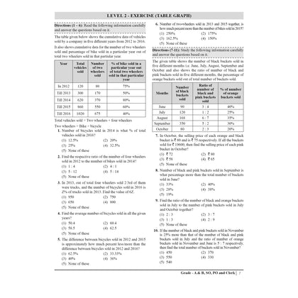 Drona Banking English