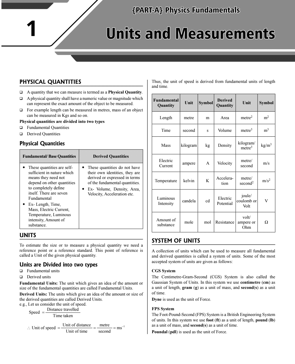 RRB Technician GRADE-I Signal Basic Science and Engineering and Basics of Computers and Applications
