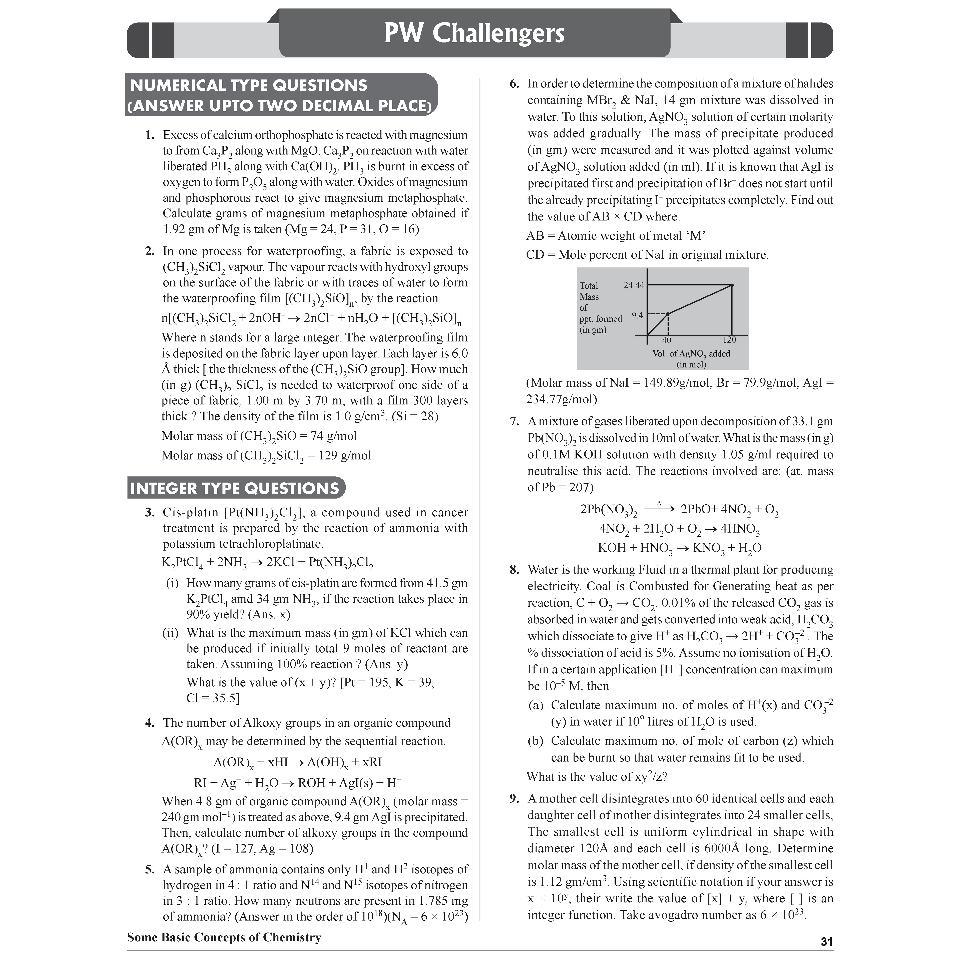 PW SKC Physics Crush Class 11 Handwritten Format Notes By Saleem Sir and Prayas For JEE Main & Advanced Droppers Physics Modules with Solutions Combo Set of 9 Books