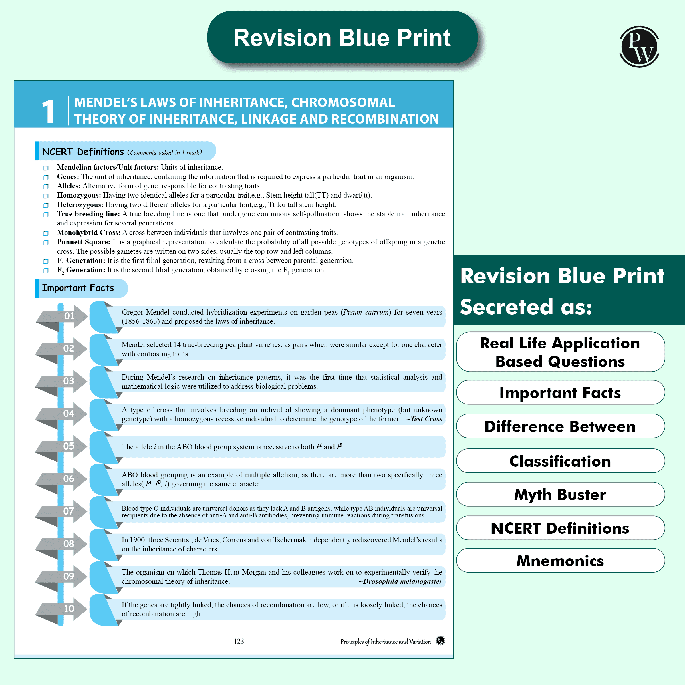 CBSE Question & Concept Bank (QCB) Class 12 Physics, Chemistry and Biology Combo Set of 3 Books Chapter-wise and Topic-wise Solved Questions For 2026 Exams