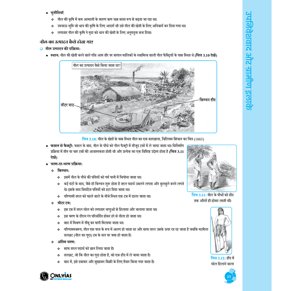 PW UPSC Books