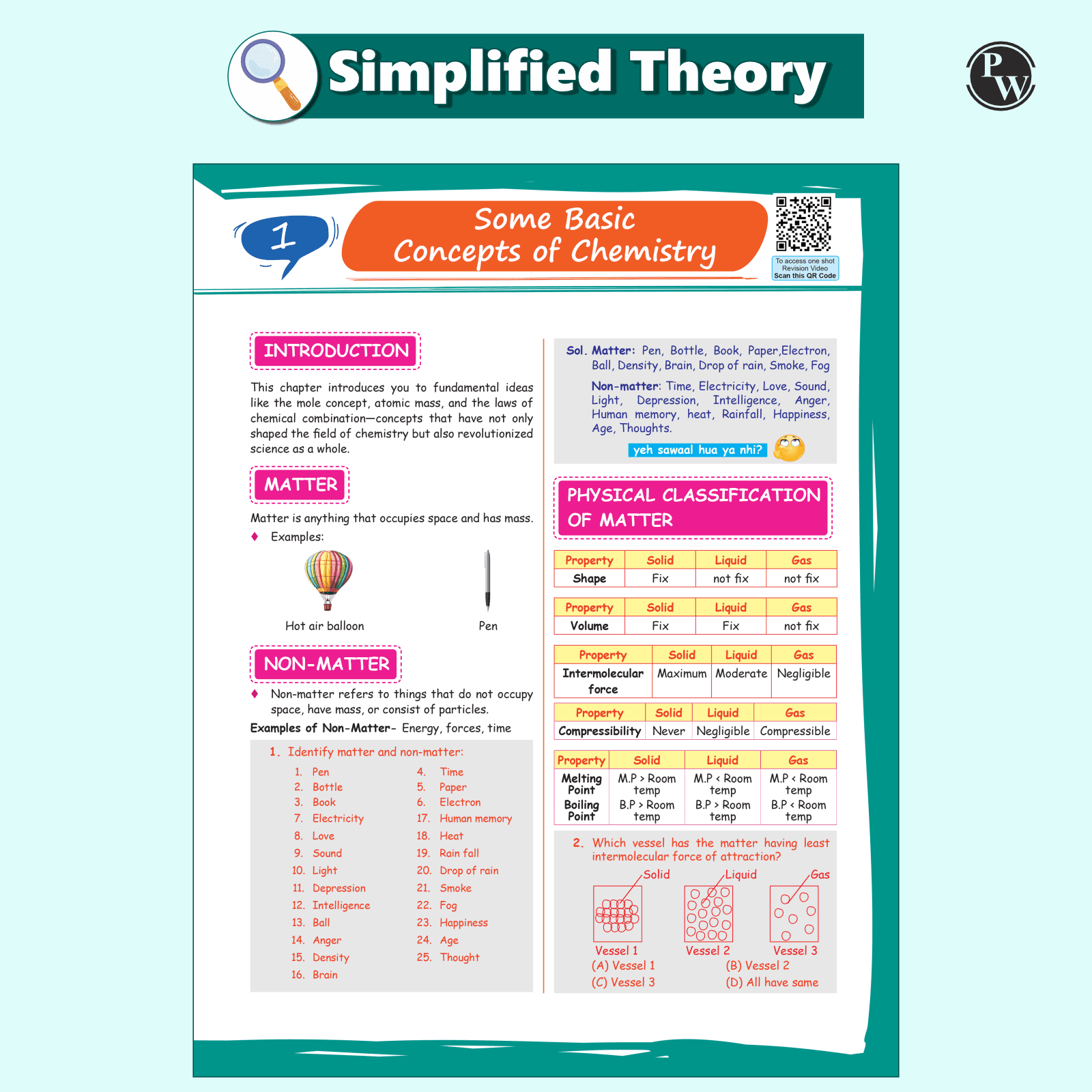 EaJEE Handwritten Notes For Physical Chemistry By Faisal Razaq | Chapterwise and Topicwise 1200+ Questions | Complete JEE Main & Advanced Syllabus | Handpicked PYQs