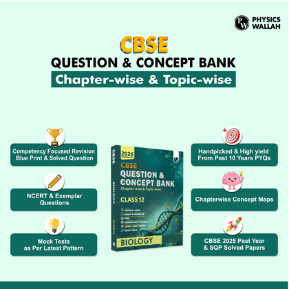 CBSE QCB Class 12th 2026