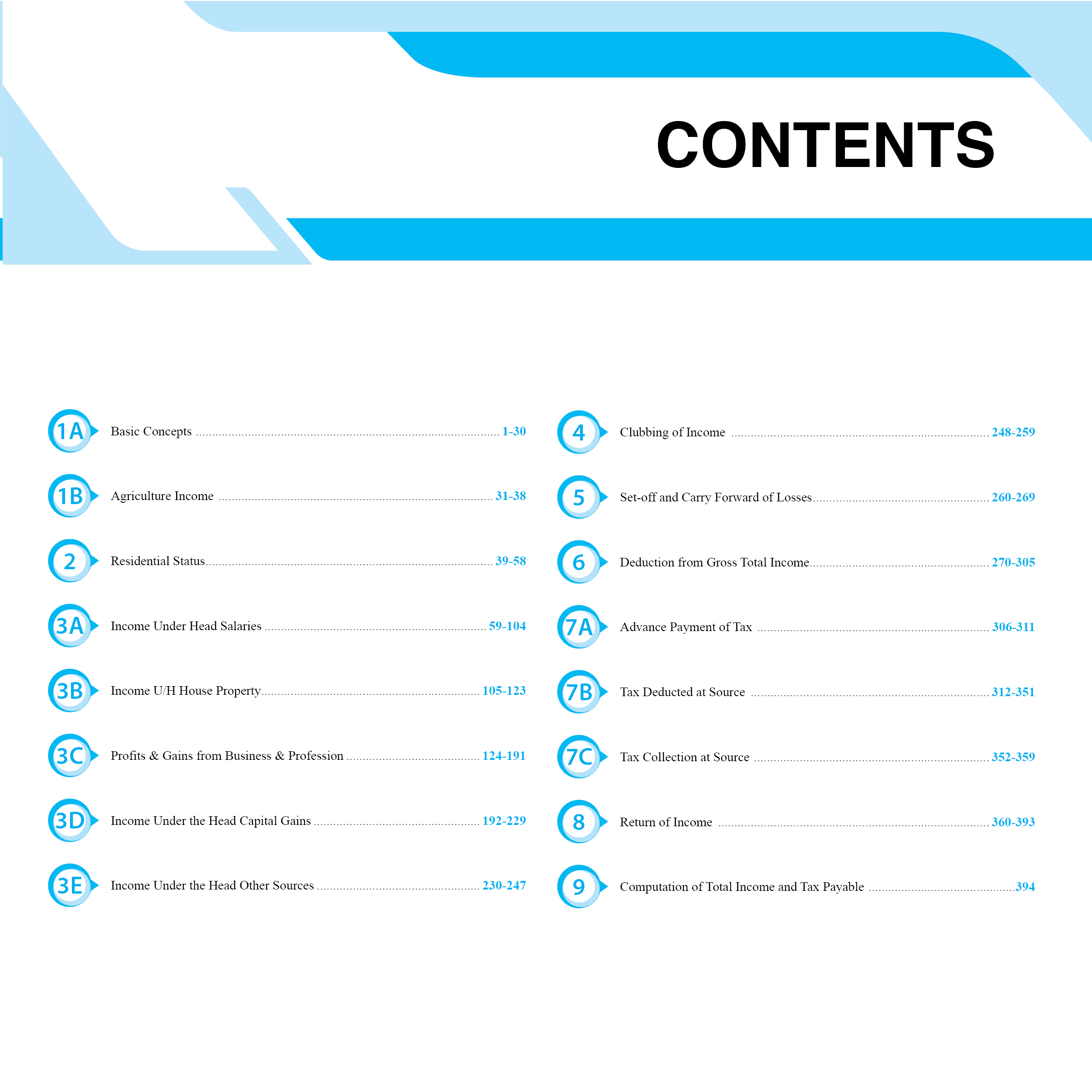 CA Intermediate Group 1 Income Tax - CA Jasmeet Singh | Covering Theory, Exercise, RTP & MTP and PYQs | Latest Syllabus For May & Sep 2025 Exams | 4th Edition (Colored)