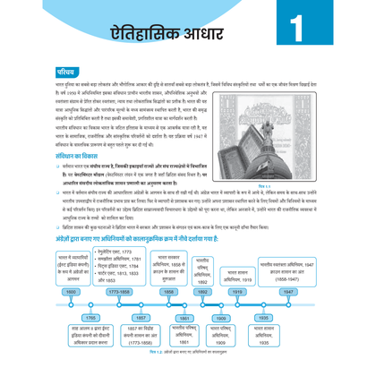 PW UPSC Books