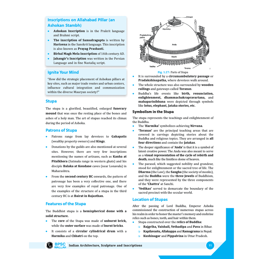 PWONLYIAS BPSC Wallah Combo Set of 15 Books For Civil Services Exam  English Edition