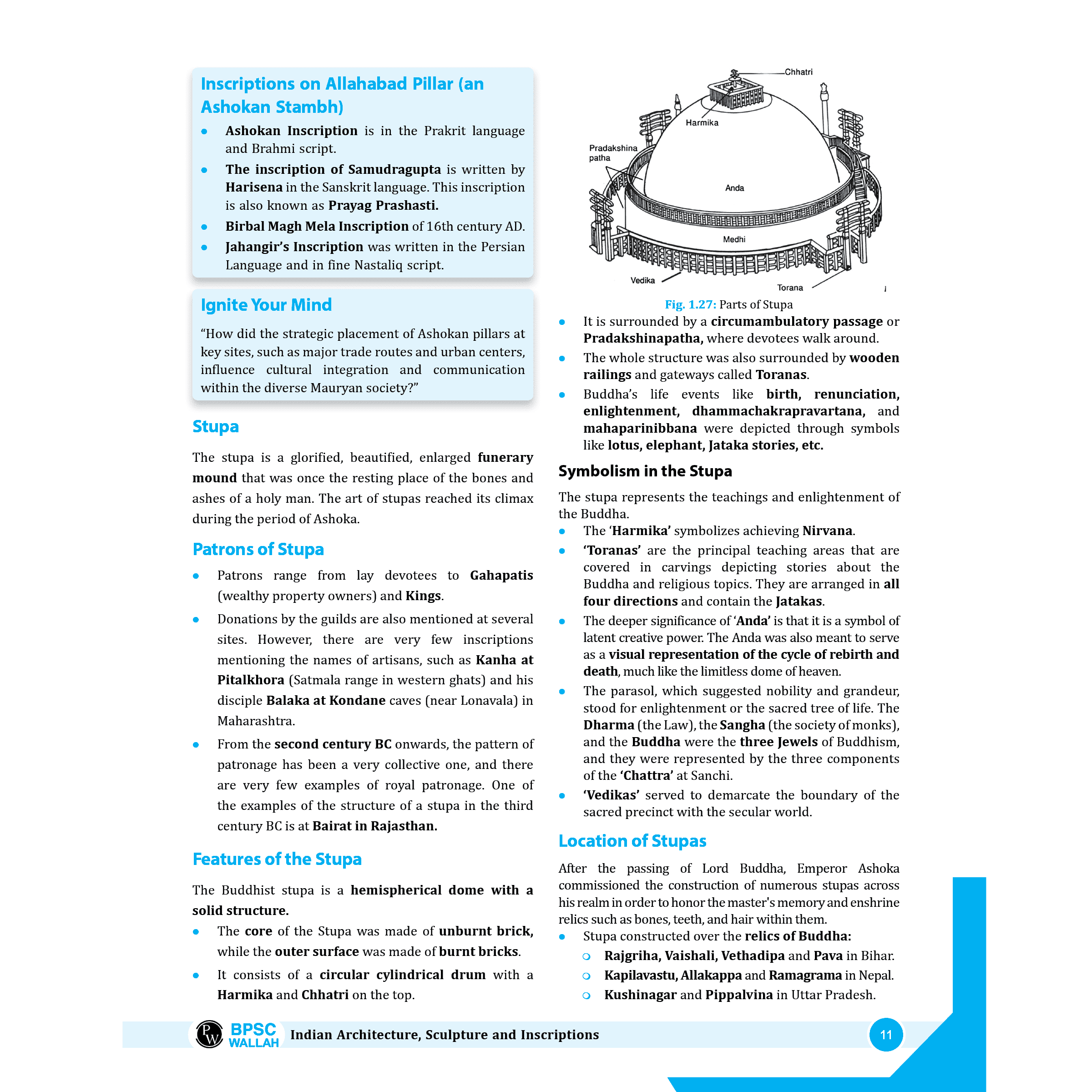 PWONLYIAS BPSC Wallah Combo Set of 15 Books For Civil Services Exam  English Edition