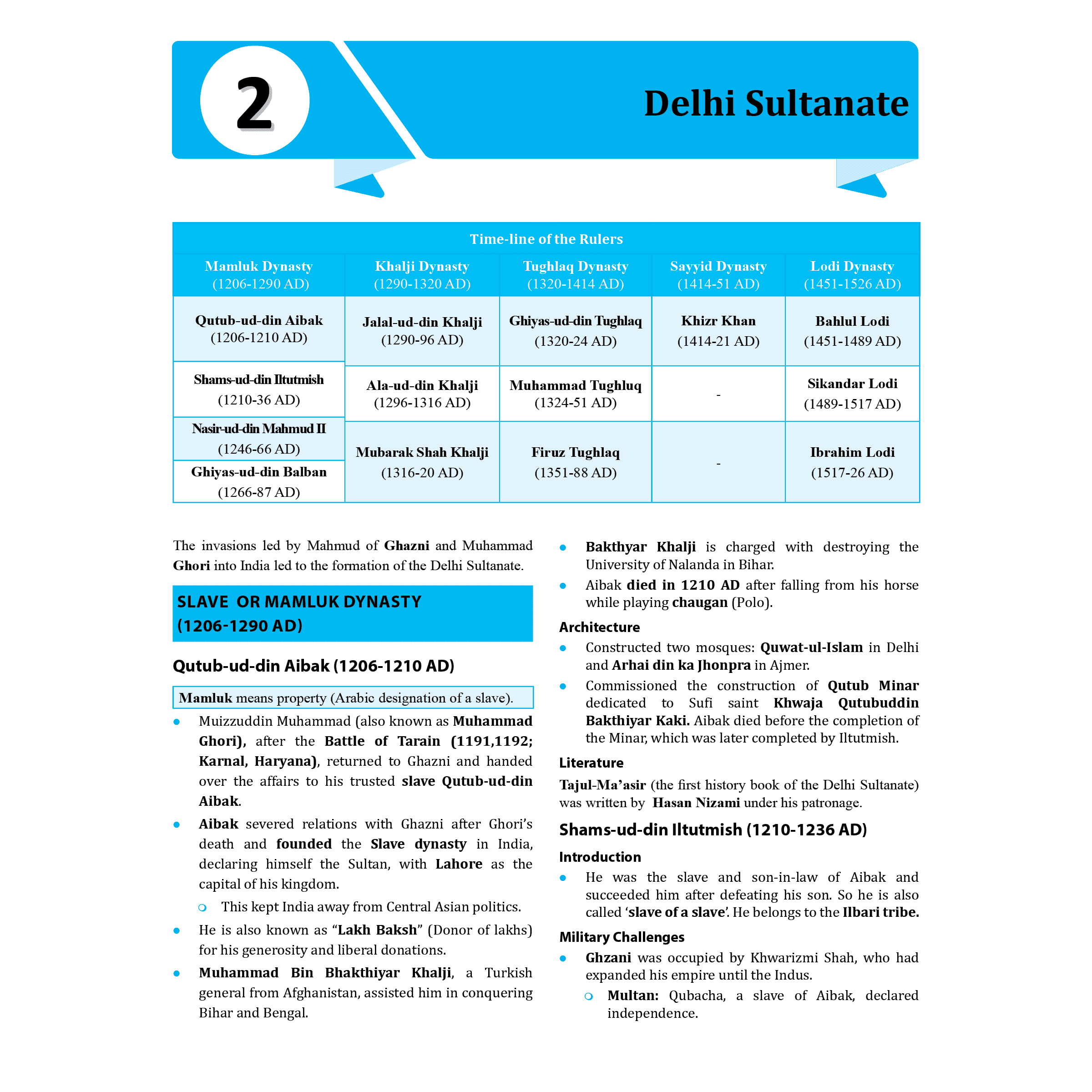 UDAAN (Prelims Wallah Static) Modern India, Ancient India, Medieval India, Art and Culture Combo Set of 4 Books For 2025 Exams | Quick and Comprehensive Revision Series