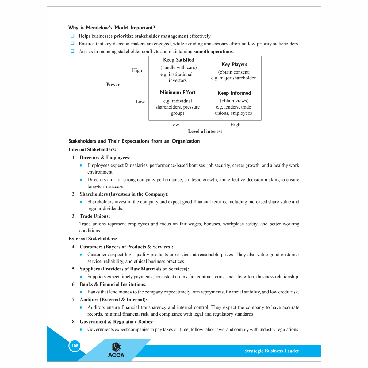 ACCA Applied Skill + Professional Level Study Pack Combo Set of 20 Modules