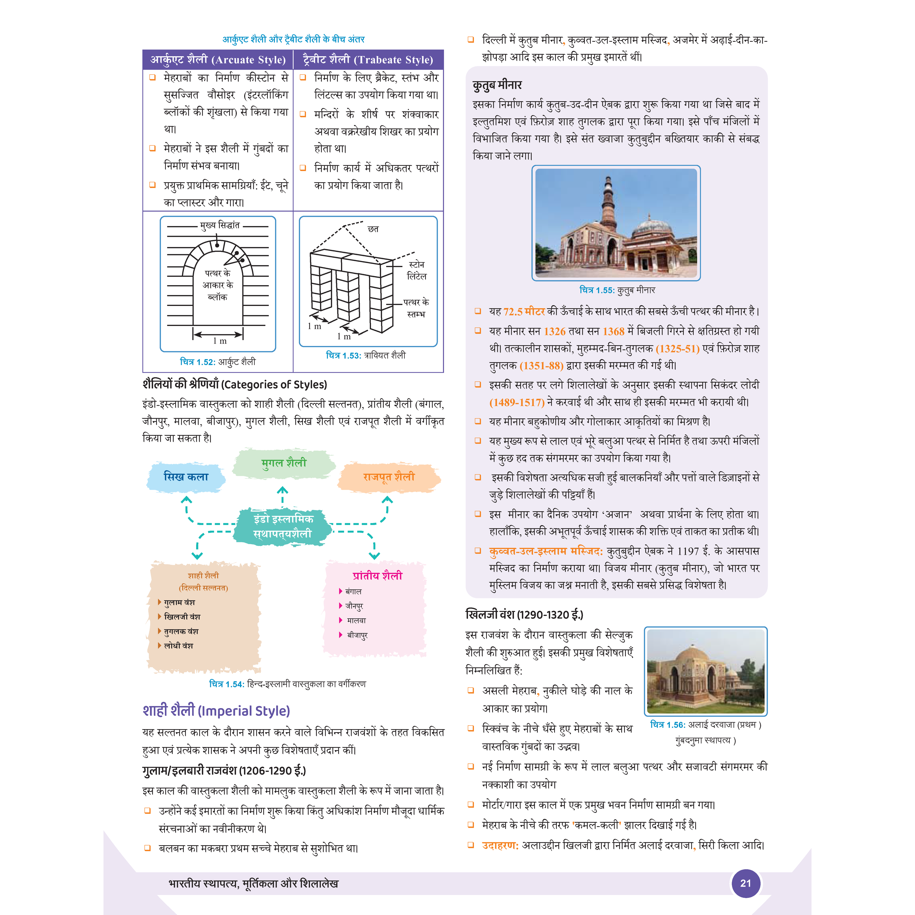 ONLYIAS UPSC Wallah GS + CSAT Combo Set of 22 Books Hindi Edition For Civil Services Exam 2026 Latest Edition