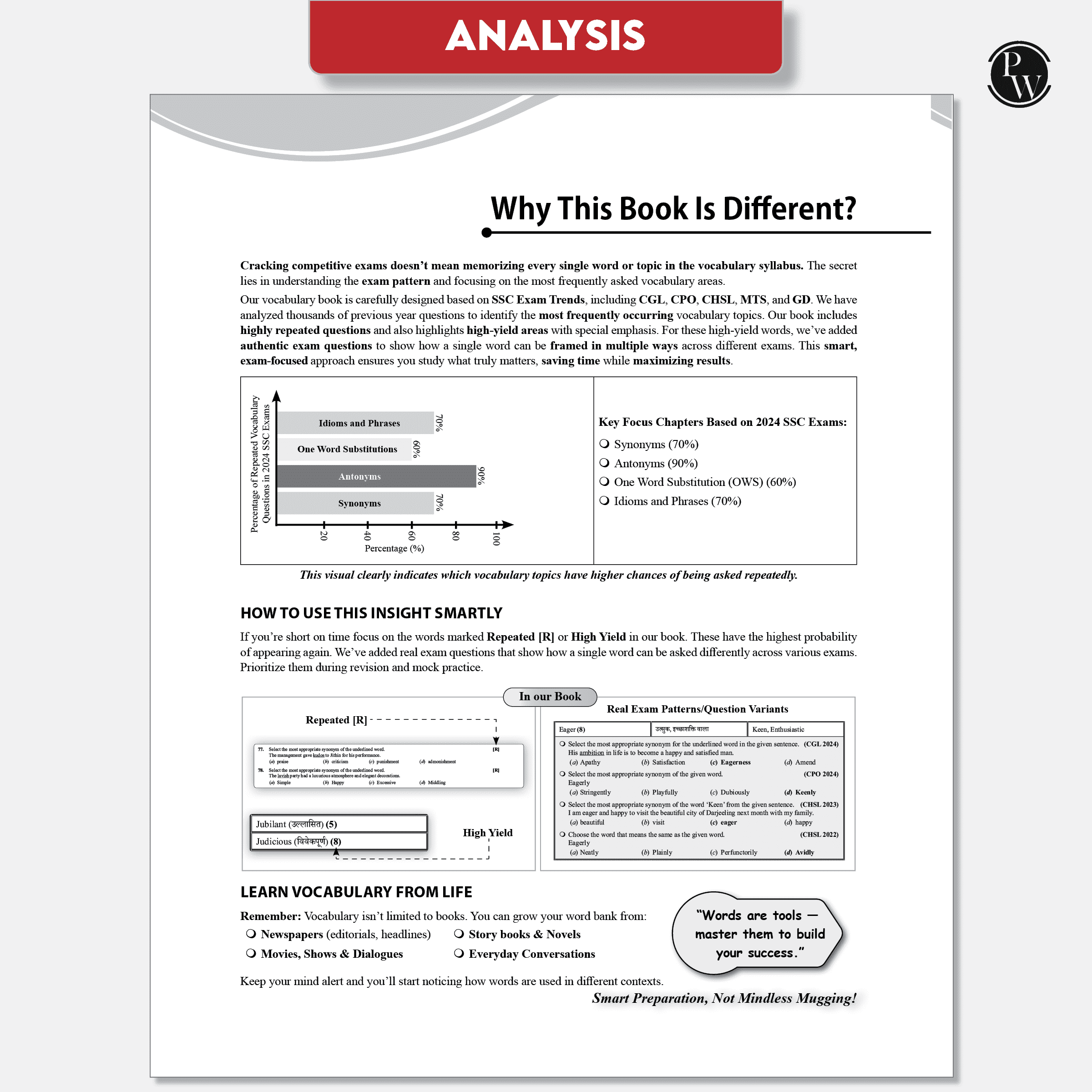 White Book of English Vocabulary June 2025 Edition By Bhragu Sir For SSC CGL, CHSL, MTS, CPO, GD, Banking, Defence, Teaching & Other Competitive Exams (Bilingual)