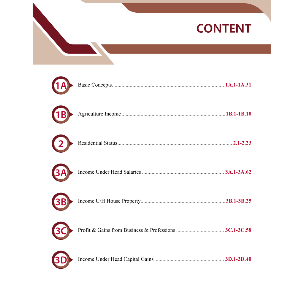 CA Intermediate Group 1 Income Tax By CA Jasmeet Singh | Covering Theory, Exercise and Previous Years Questions & Solutions | Latest Syllabus For May 2026 Exams