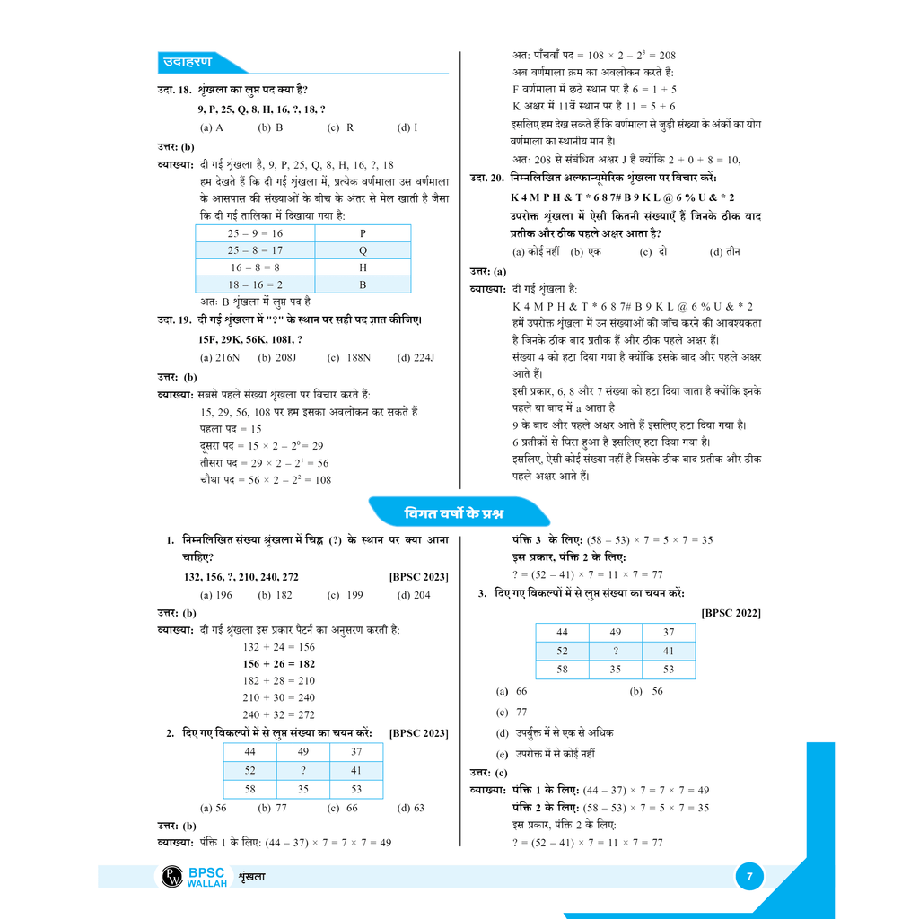 PWONLYIAS BPSC Wallah Bihar Special Book Combo Set of 2 Books (Hindi Edition) | Comprehensive Learning Series For Prelims and Mains By PW