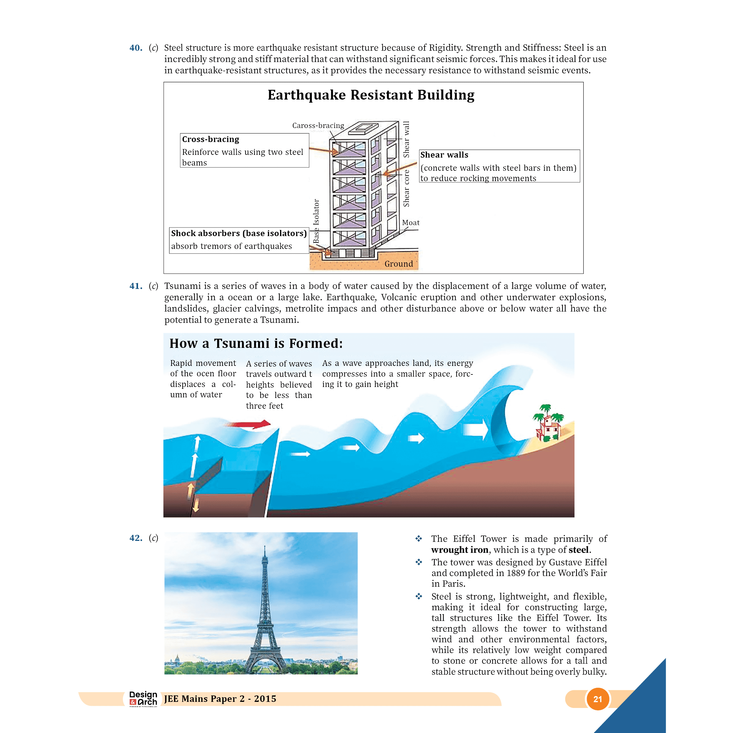 Design & Architecture 6 Previous Years' Solved Papers (2015 - 2020) JEE Mains Paper 2
