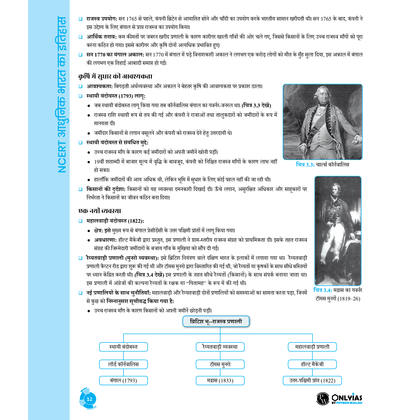 PW UPSC Books