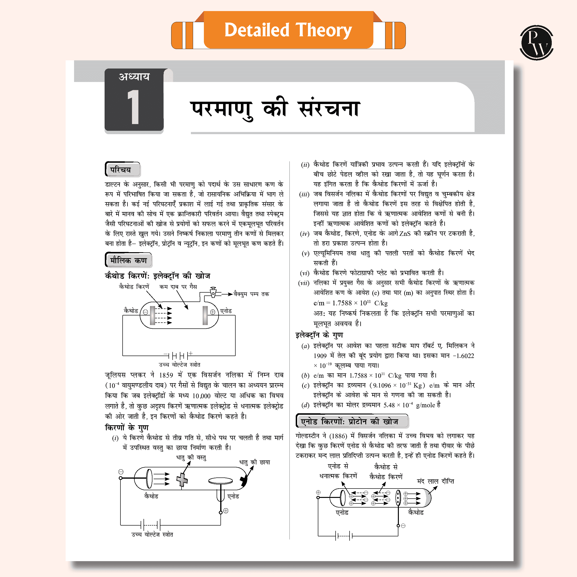 Arjuna JEE Main & Advanced Hindi Edition Class 11 Physics, Chemistry and Mathematics Modules with Solutions Combo Set of 12 Books (2025 Edition)