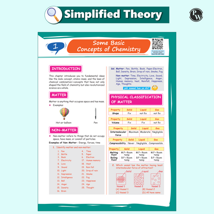 combos jee revision books