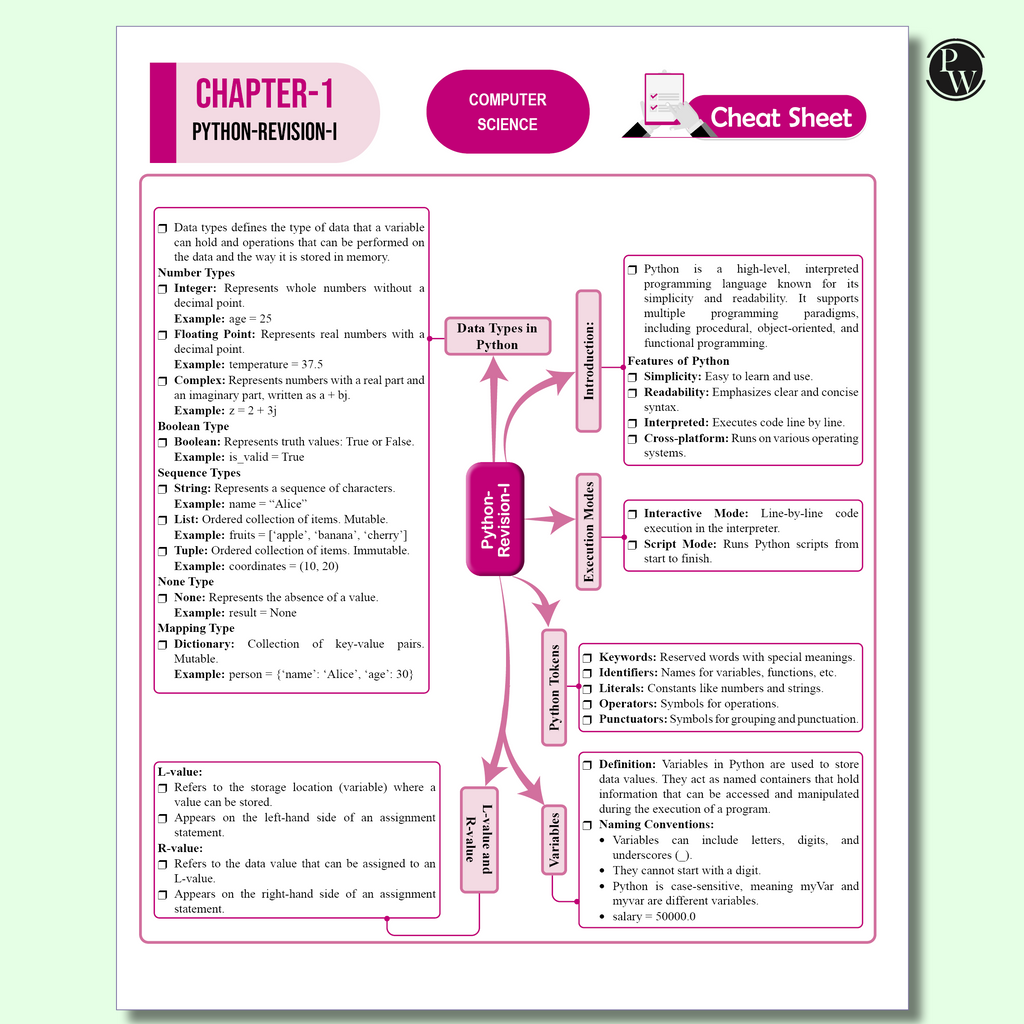 CBSE 12  Sample Question Papers Class 12 Computer Science For 2026 Board Exam (As Per Latest SQP Dated 30 July 2025) | 2024, 2025 Solved Paper, Mind Maps, Stepwise Marking