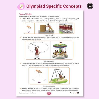 class 6 olympiad