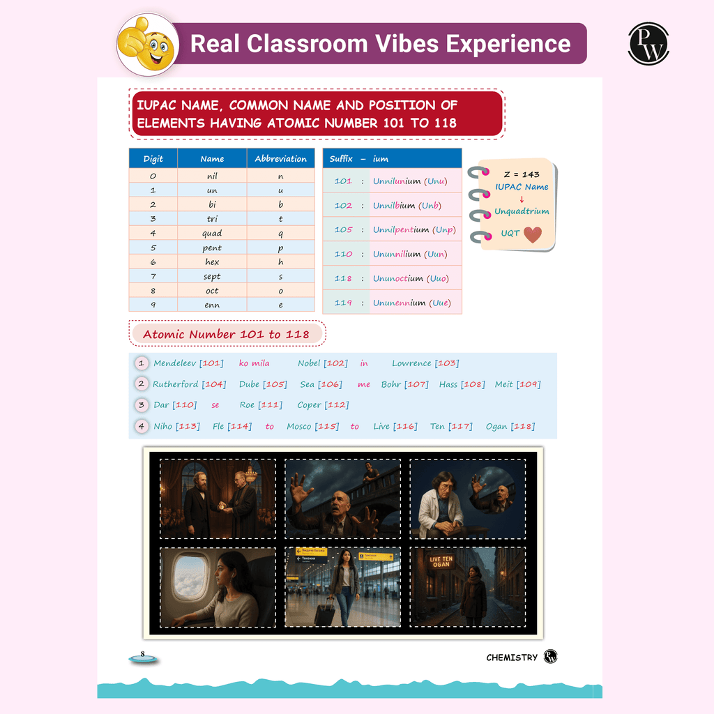 JEE Advanced EaJEE Handwritten Notes For Inorganic Chemistry By Om Pandey | Chapterwise and Topicwise Questions | Complete JEE Main & Advanced Syllabus | Handpicked PYQs [Paperback] Om Pandey