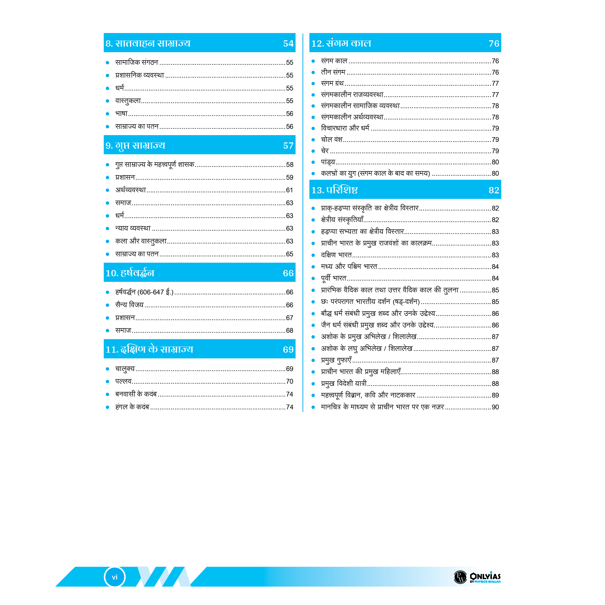 UDAAN (Prelims Wallah Static) Ancient India Hindi Edition For 2025 Exams