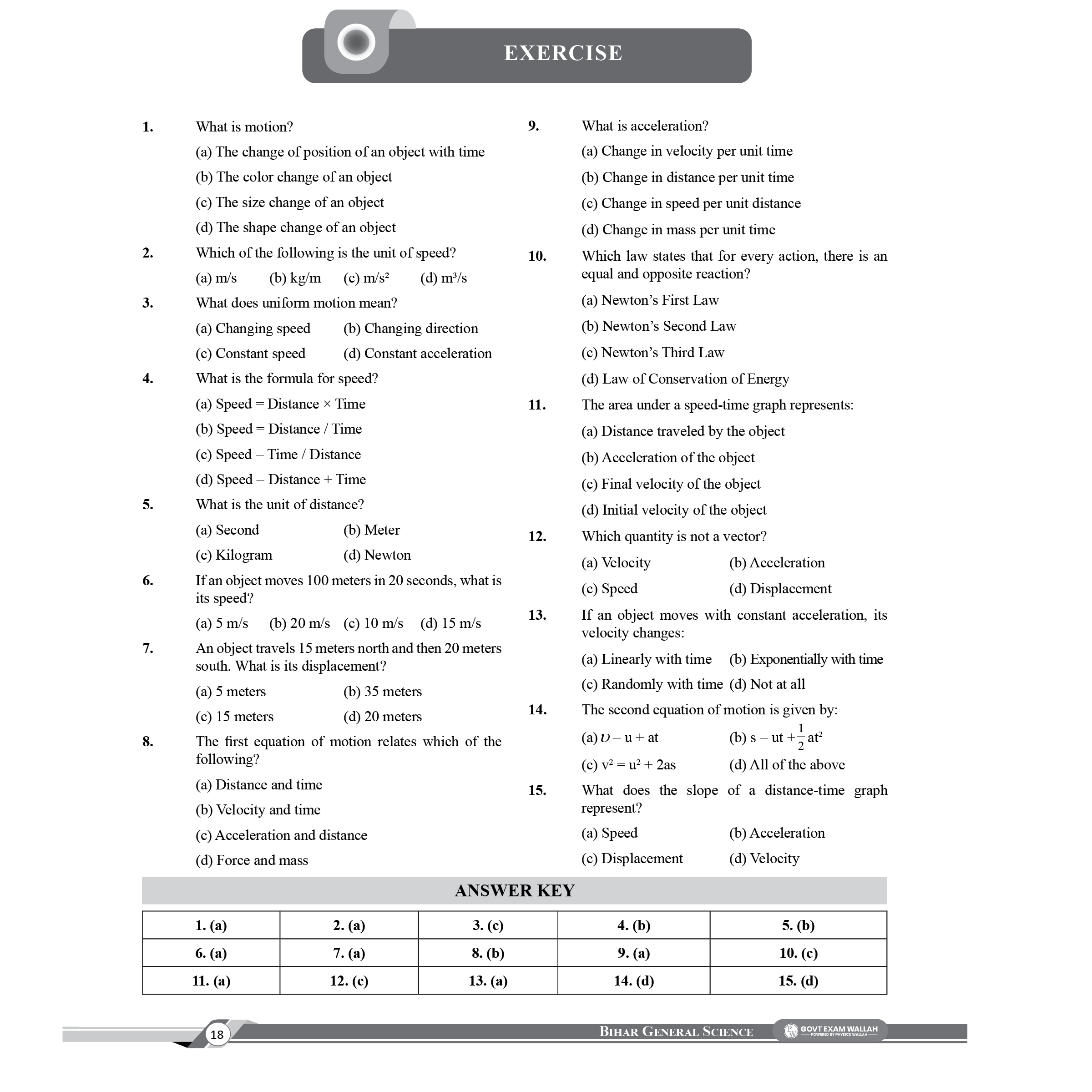 Bihar Police SI & Constable Combo Set of 6 Books