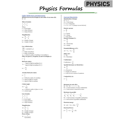 Class 10th Modules 2025