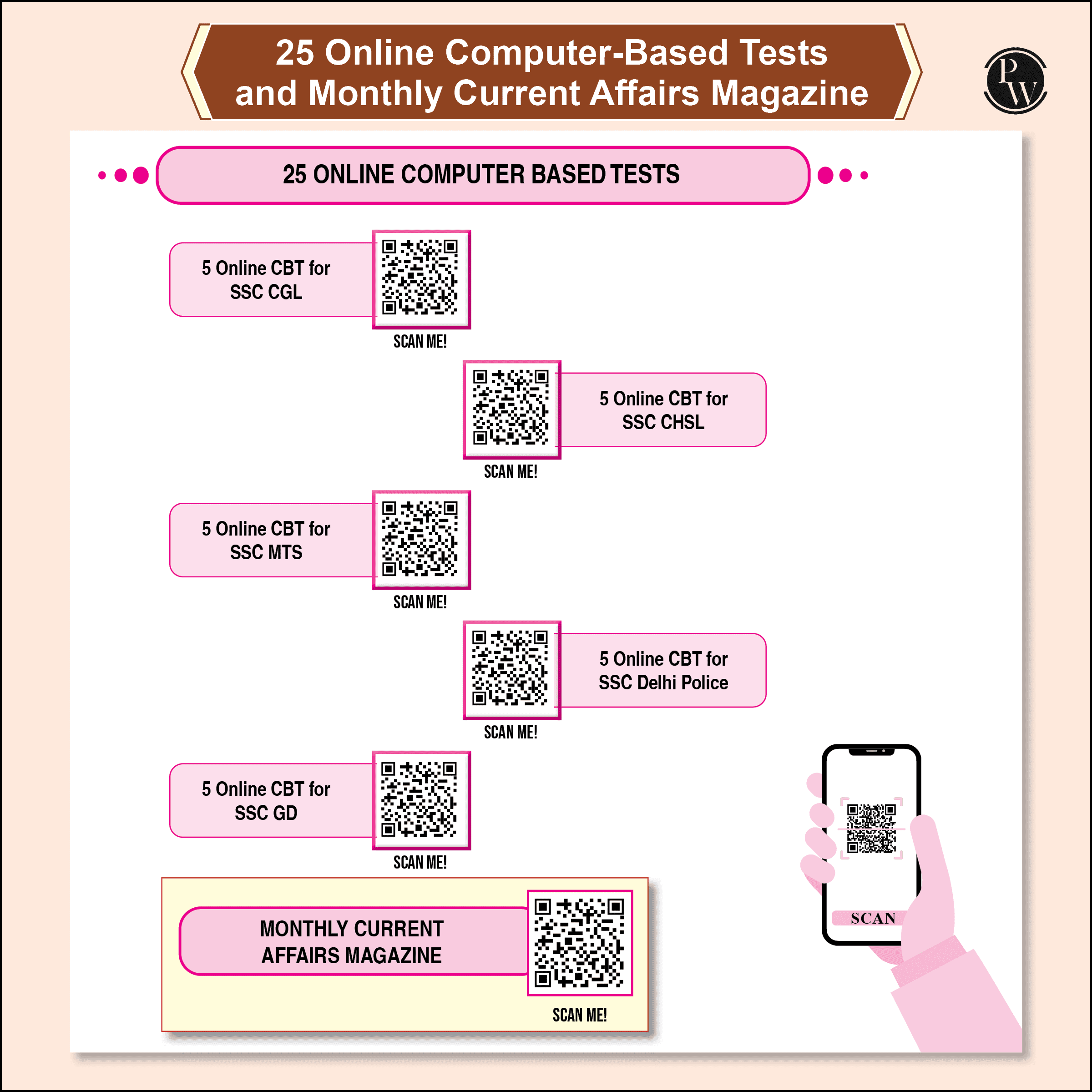 SSC English Game Changer 7300+ TCS MCQ For 2025 SSC Exams | Chapter, Topic & Exam-wise Previous Year Solved Questions (PYQs) | For CGL, CHSL, MTS, CPO, GD, Delhi Police, Steno