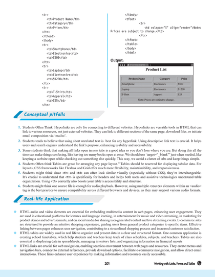 CBSE Question Bank 2024 Ed Class 10