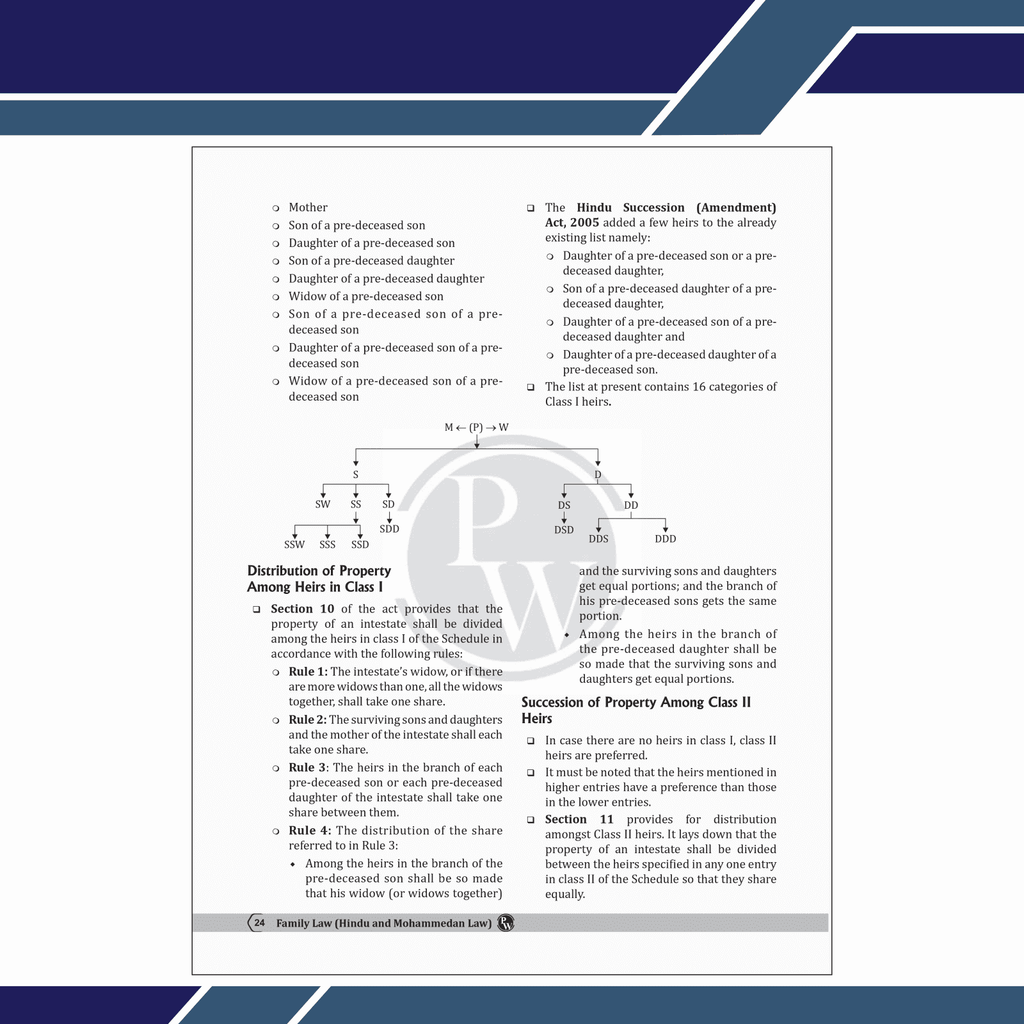 Judiciary Comprehensive  Combo Set of 11 Books | Complete Judicial Service Exam Prep with Case Laws, Legal Maxims & In-Depth Coverage of Key Concepts