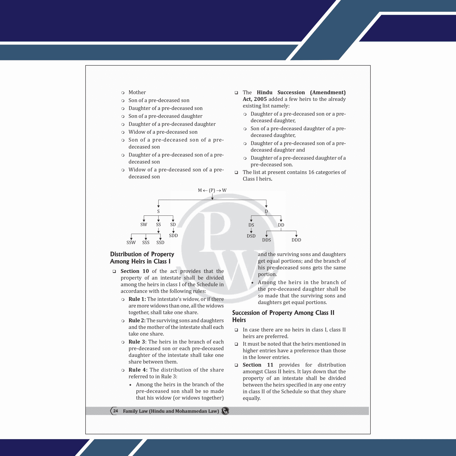 Judiciary Comprehensive  Combo Set of 11 Books | Complete Judicial Service Exam Prep with Case Laws, Legal Maxims & In-Depth Coverage of Key Concepts