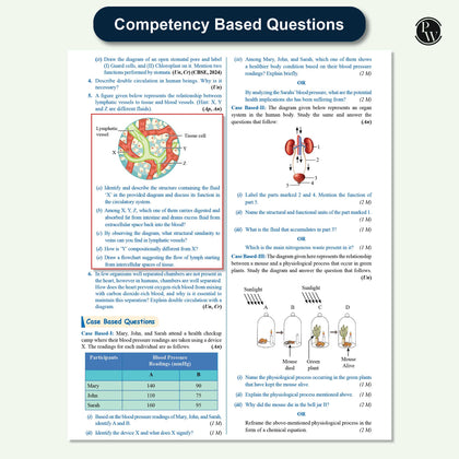 Cbse class 10th QCB 2026