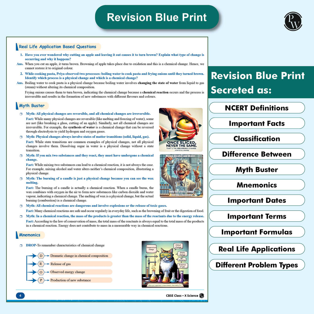 Cbse class 10th QCB 2026