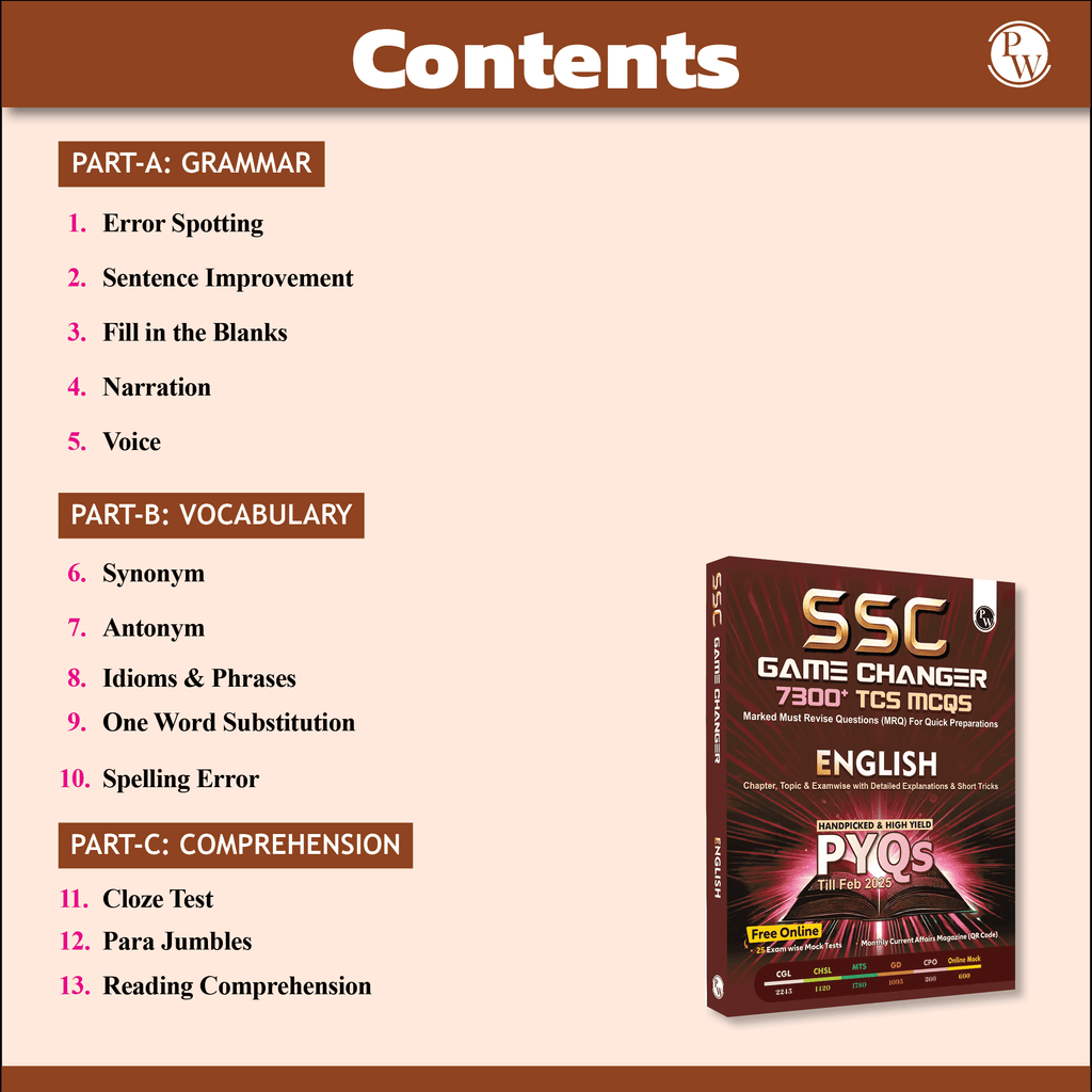 SSC English Game Changer 7300+ TCS MCQ For 2025 SSC Exams | Chapter, Topic & Exam-wise Previous Year Solved Questions (PYQs) | For CGL, CHSL, MTS, CPO, GD, Delhi Police, Steno